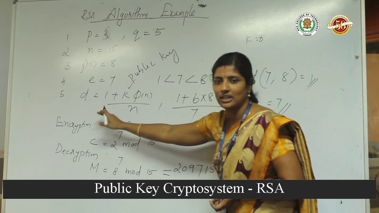 rsa decryption algorithm